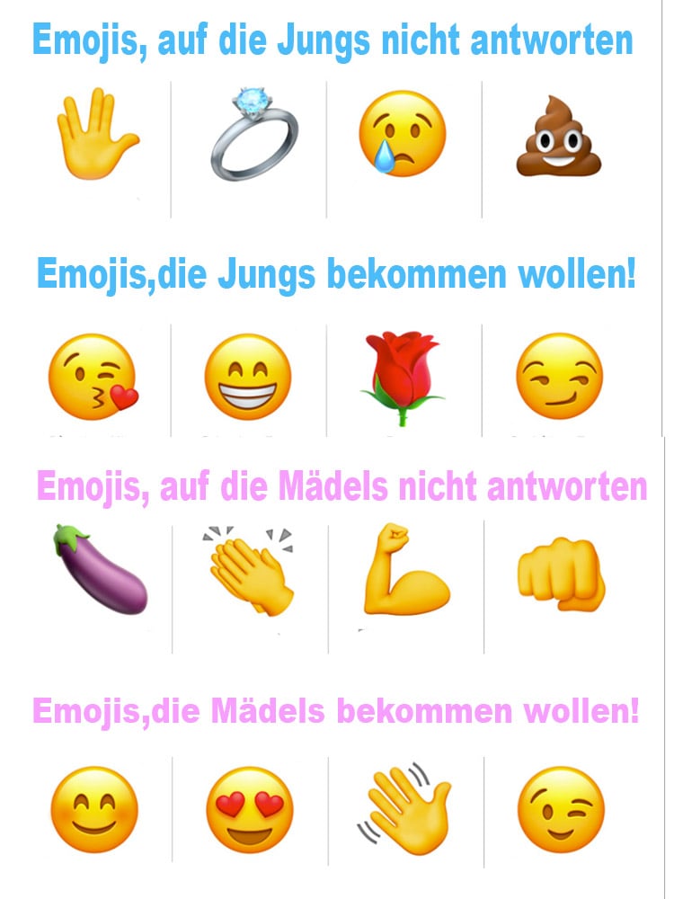 Mit welchen Emojis flirtet es sich am besten und welche sind No-Gos?